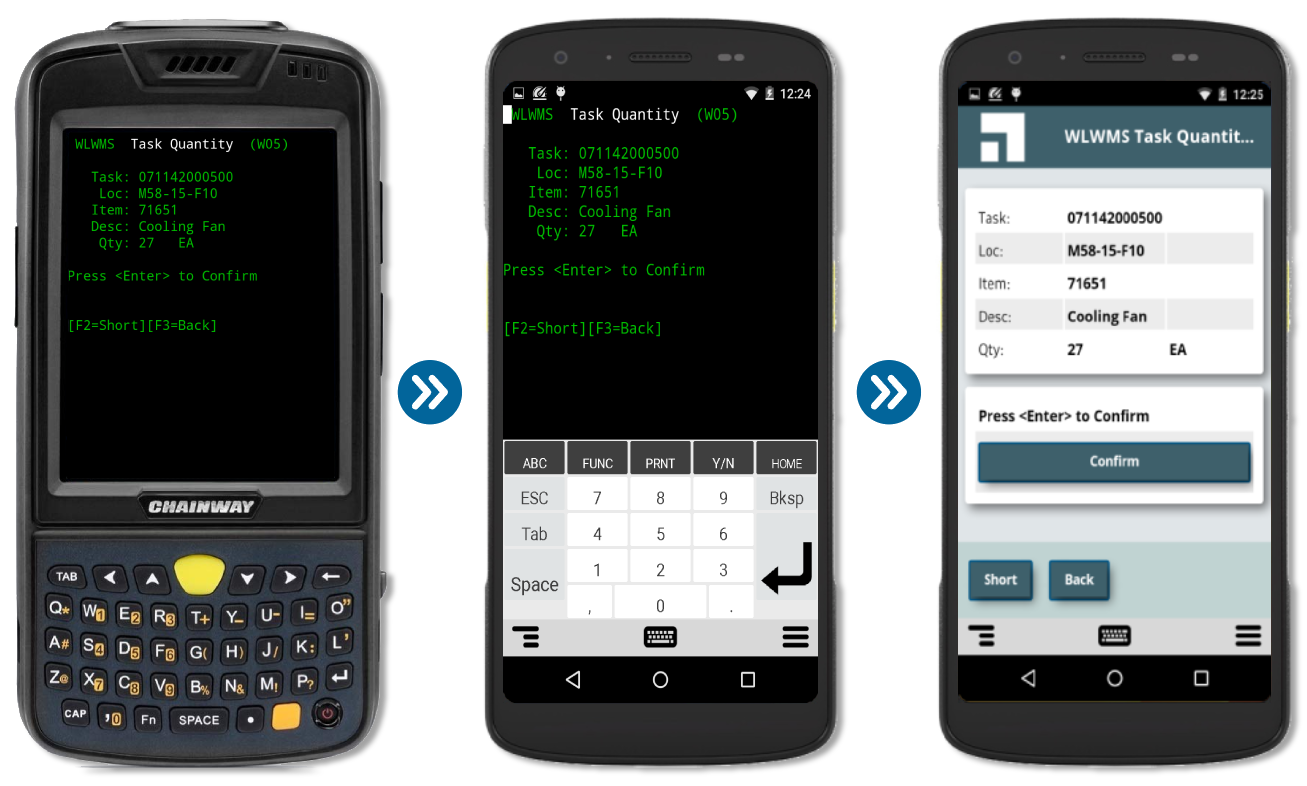 Android Terminal Emulation Made Simple