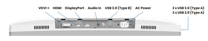 Wide screen medical touch monitor bottom edge ports view