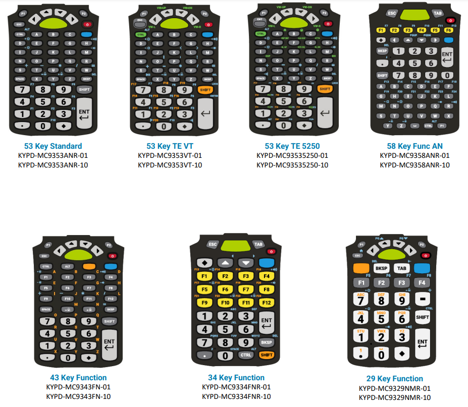 Zebra MC9400: How Does It Compare to the MC9300? Blog Post